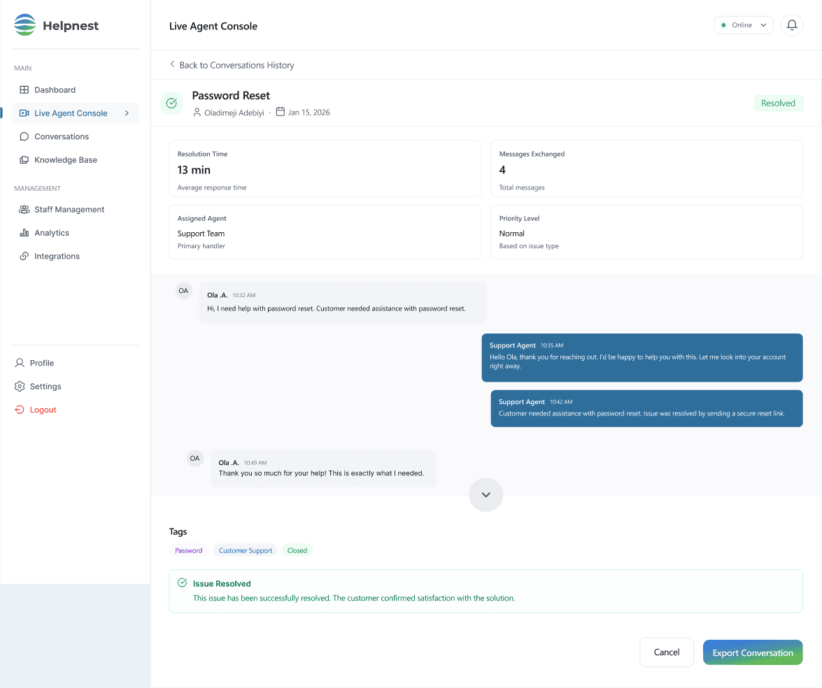 Ticket detail: a resolved password reset with resolution time, messages exchanged, assigned agent, priority, the chat thread and tags