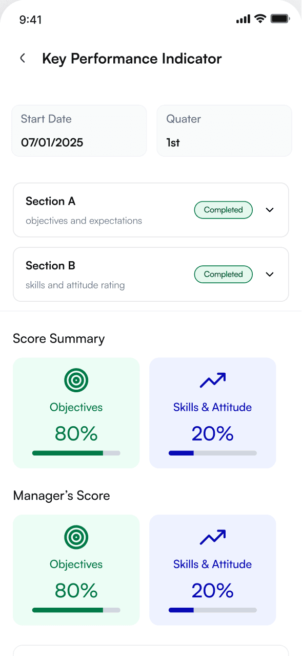 Completed review: score summary and manager's score